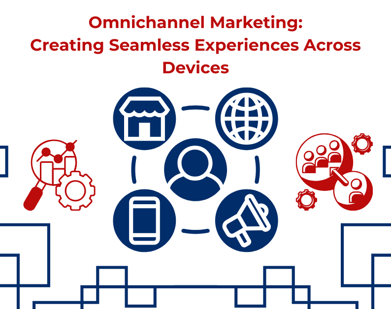 Omnichannel Marketing